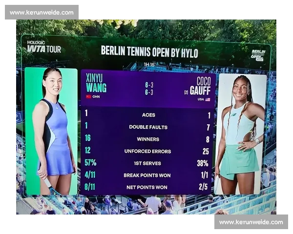 王欣瑜首胜 TOP20！2-0 横扫卡萨金娜，下轮挑战新科法网冠军高芙