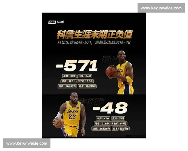 湖人热火总决赛第六战詹姆斯率队冲冠悬念之夜决战时刻胜负走向解析 湖人热火总决赛第六战詹姆斯率队冲冠悬念之夜决战时刻胜负走向解析