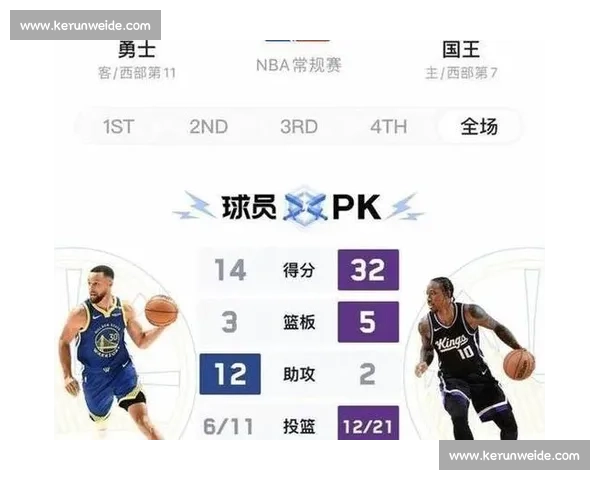 掘金对阵湖人大比分悬殊引热议西部格局或将改写季后赛走势全面升级