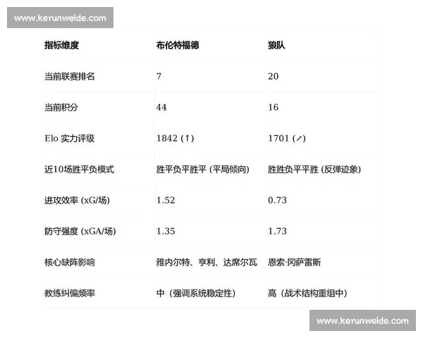 法国对阵德国比赛前瞻与胜负走势深度预测数据战术全景焦点